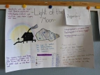 Light of the Moon (Sena 7c)
